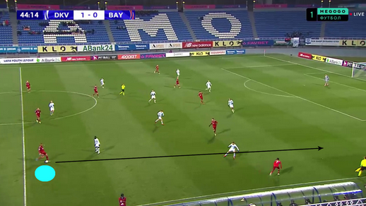 利物浦内部会议纪要流出——集结日强势反弹；全明星赛使命明确；球探报告显示潜力 -米兰官网入口