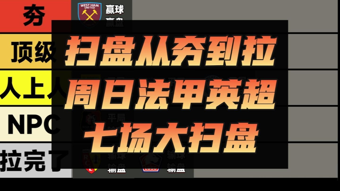 里尔关键时刻更衣室发声,志在法甲名次提升,态度坚定,身体对抗强度拉满 -米兰电竞