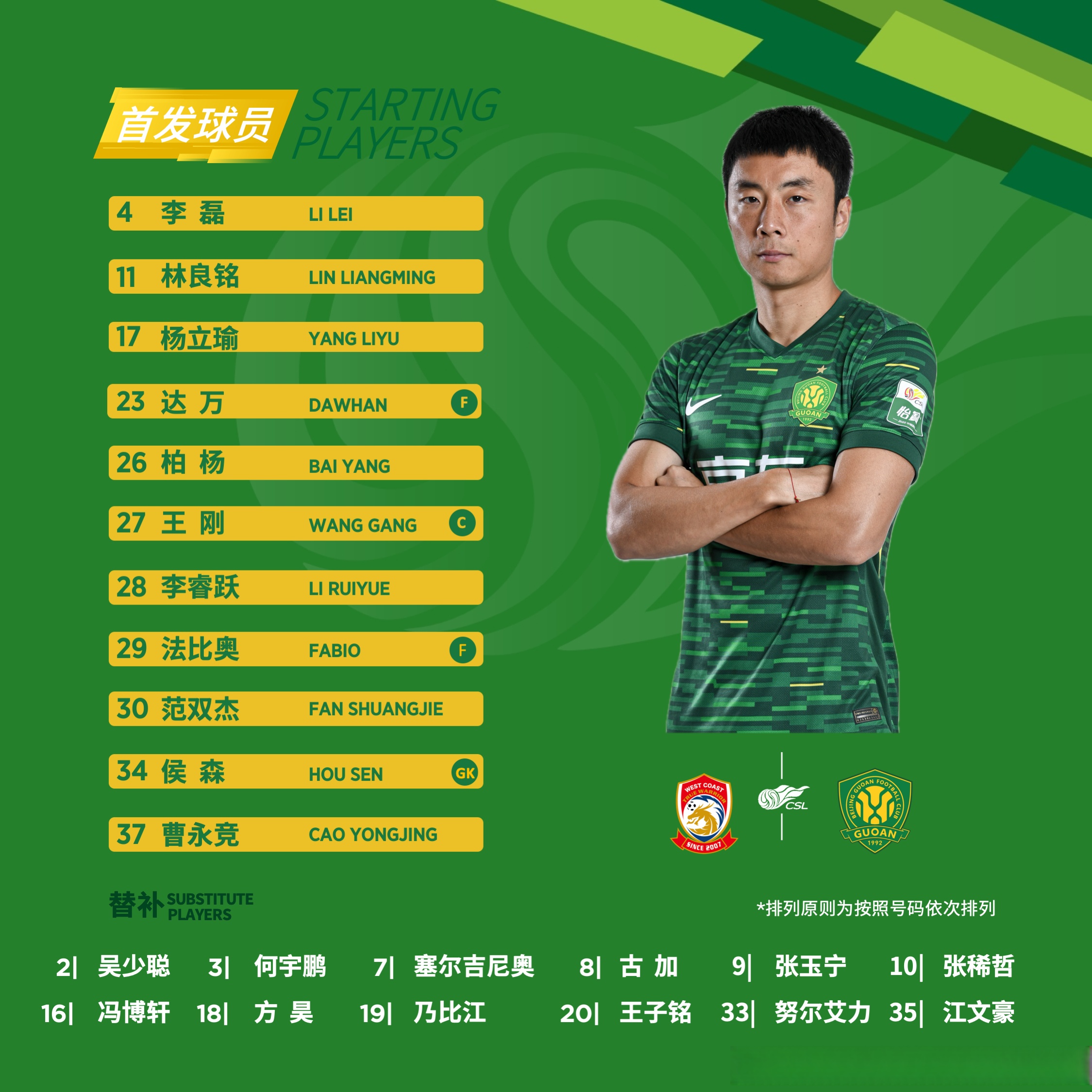 冲刺阶段北京国安止住颓势——西甲节点到来，态度坚定，临场指挥获称赞的简单介绍-米兰网站